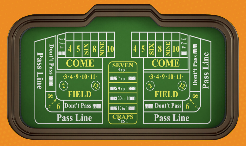 Craps Decoded: Unraveling the Intricacies of the Game's Rules
